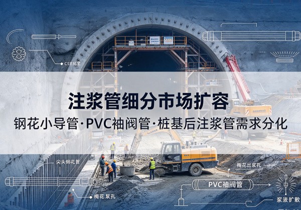 新龙注浆管细分市场扩容，隧道钢花小导管、PVC 袖阀管、桩基后注浆管需求分化